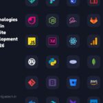 Top Technologies Used in Website Development in 2026