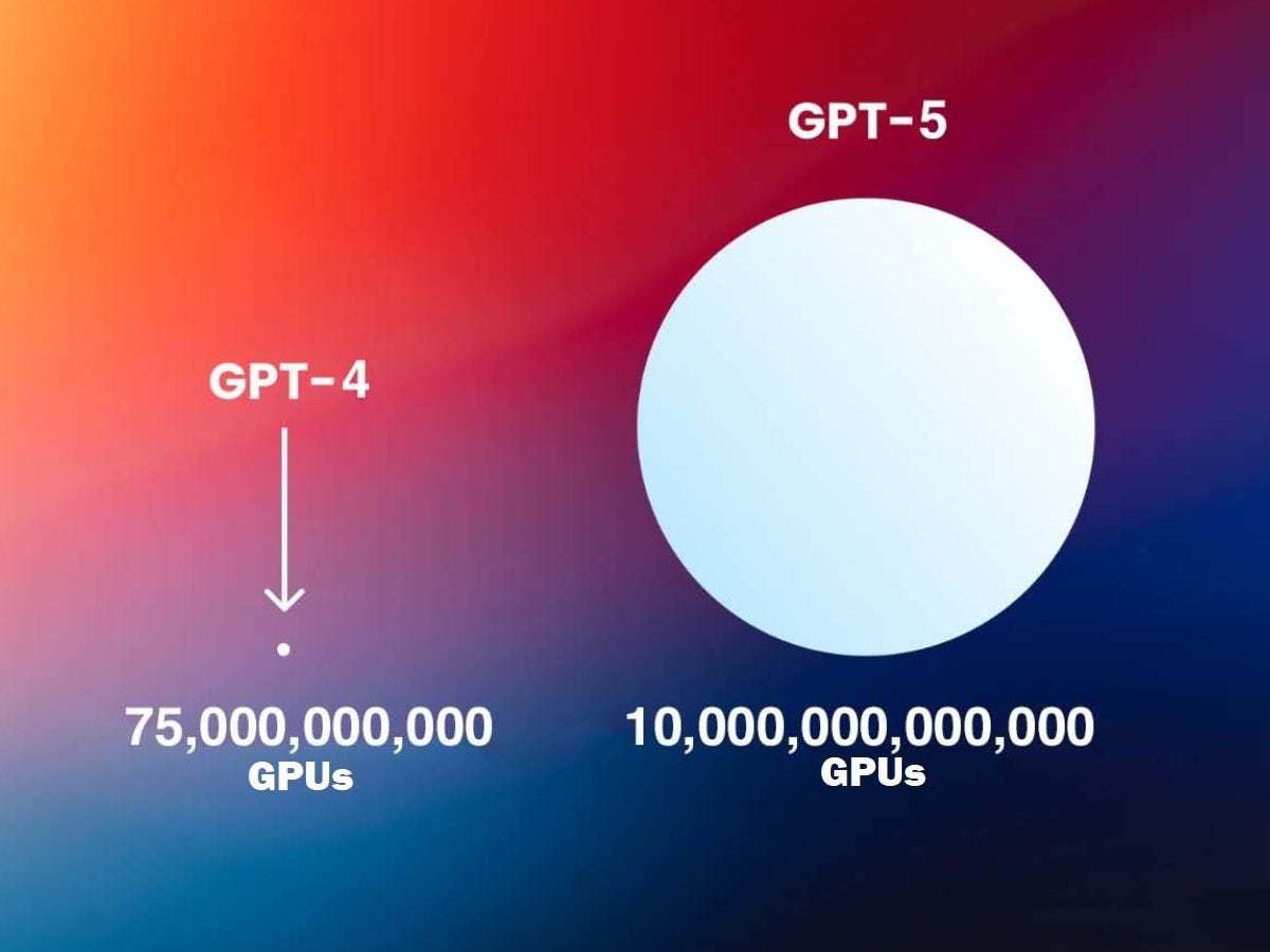 GPT-4 vs. GPT-5: A New Era of AI Begins