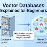 Vector Databases Explained for Beginners (With Simple Examples)