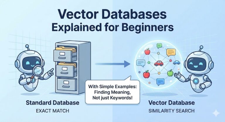 Vector Databases Explained for Beginners (With Simple Examples)