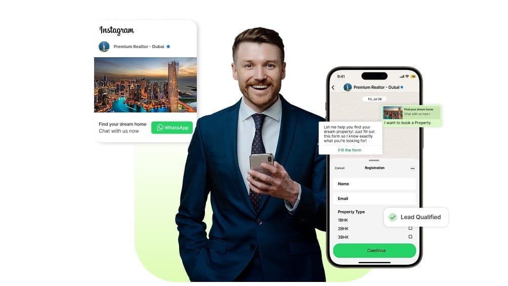 WhatsApp Automation for Real Estate